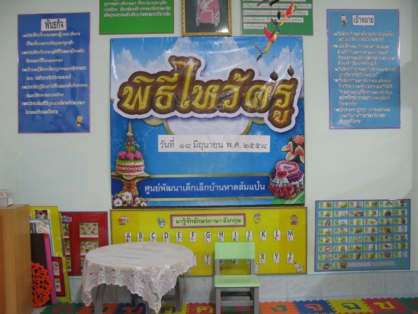 พิธีไหว้ครู (ศพด)
